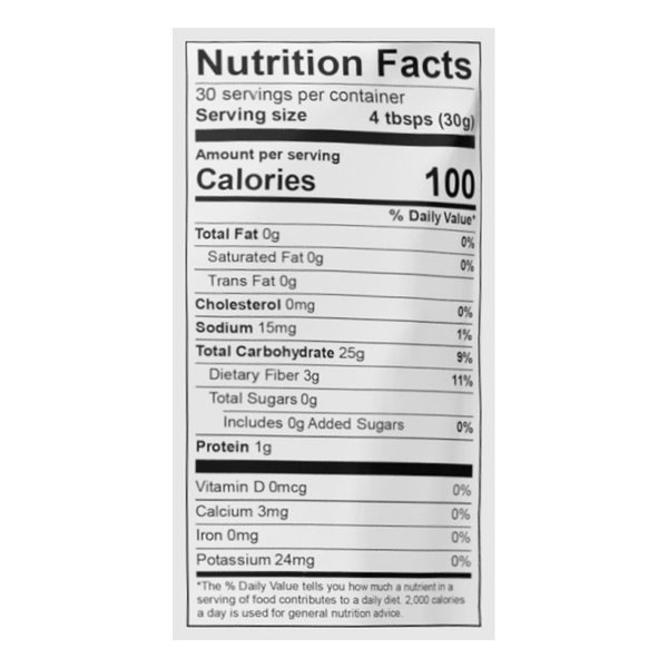 Nutritional Panel