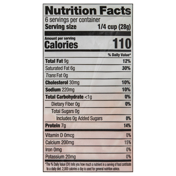 Nutritional Panel