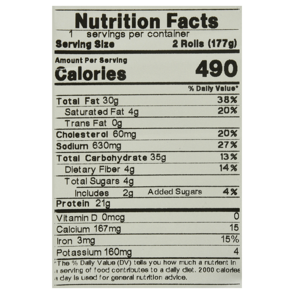 Nutritional Panel