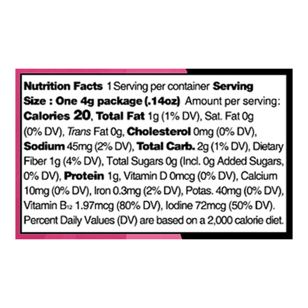 Nutritional Panel