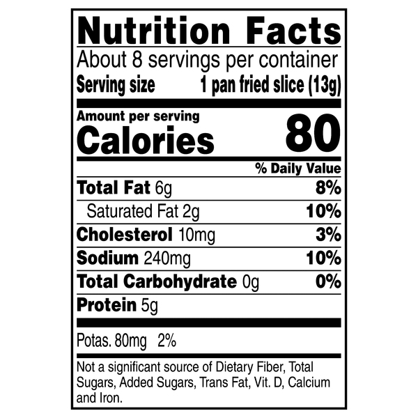 Nutritional Panel
