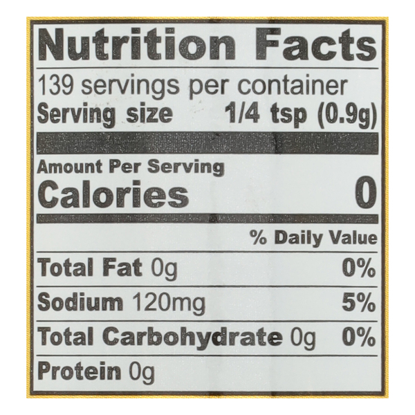 Nutritional Panel