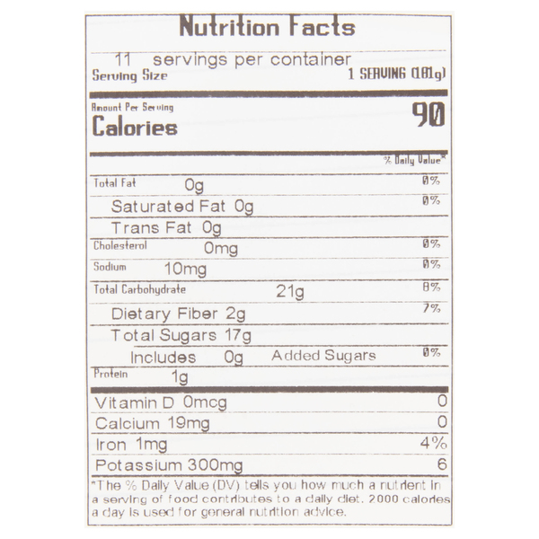 Nutritional Panel