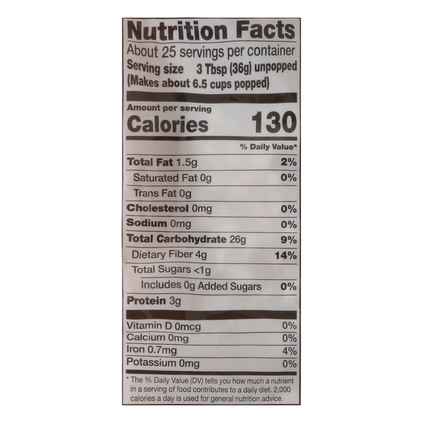 Nutritional Panel