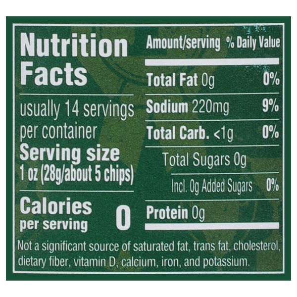 Nutritional Panel
