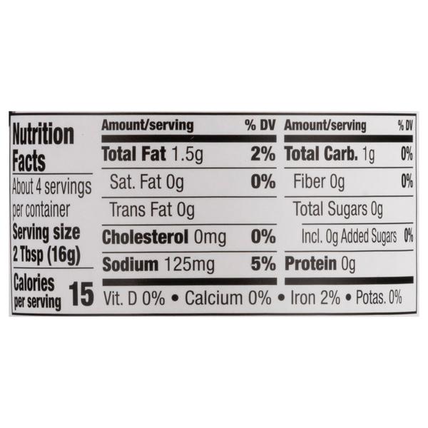Nutritional Panel