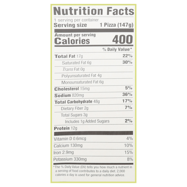 Nutritional Panel