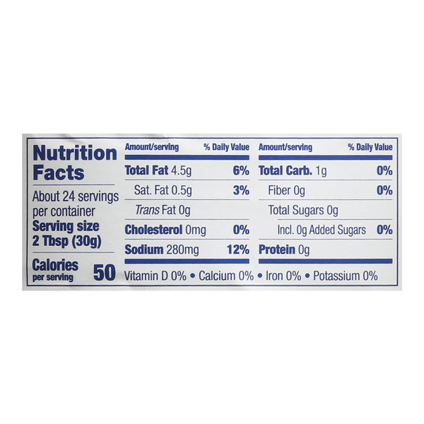 Nutritional Panel
