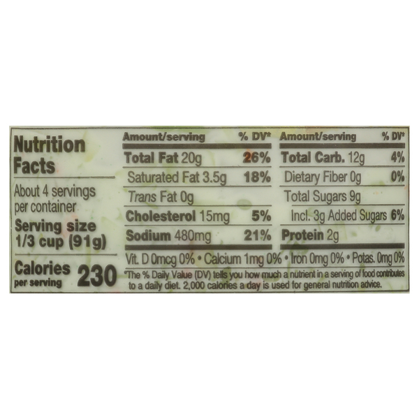 Nutritional Panel