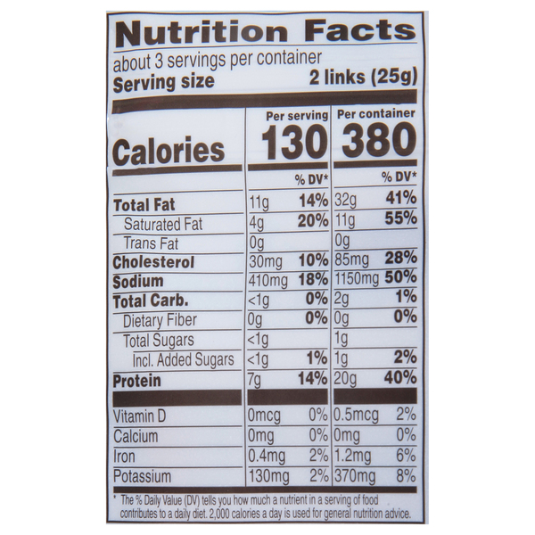 Nutritional Panel