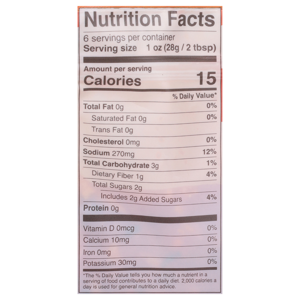Nutritional Panel