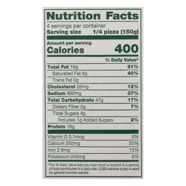 Nutritional Panel