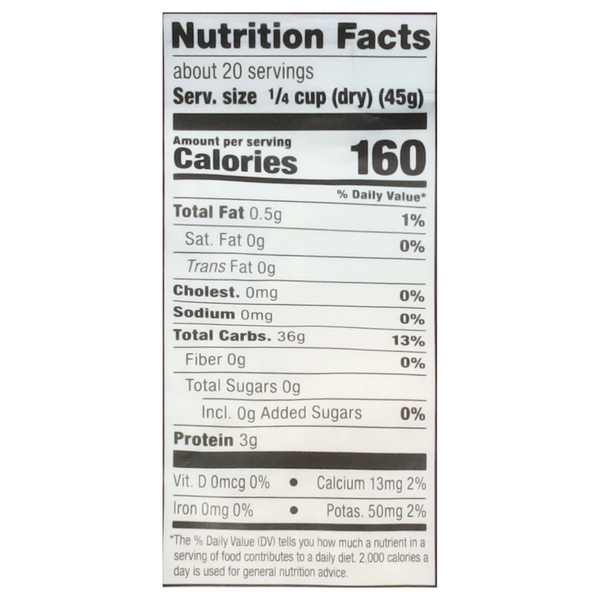Nutritional Panel