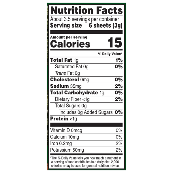 Nutritional Panel