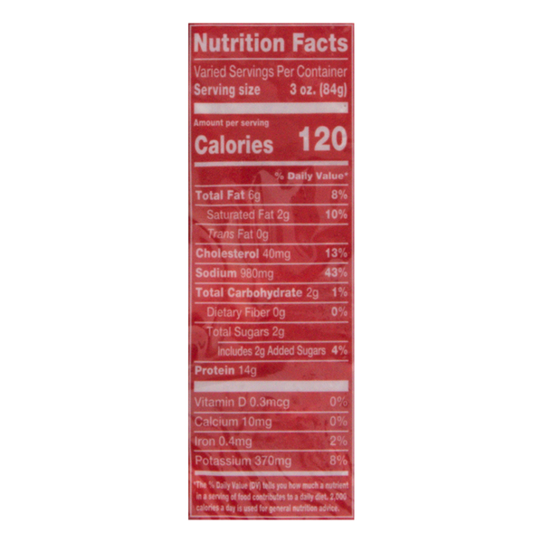 Nutritional Panel