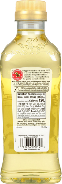 Back of Pack