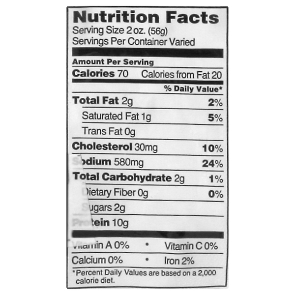 Nutritional Panel