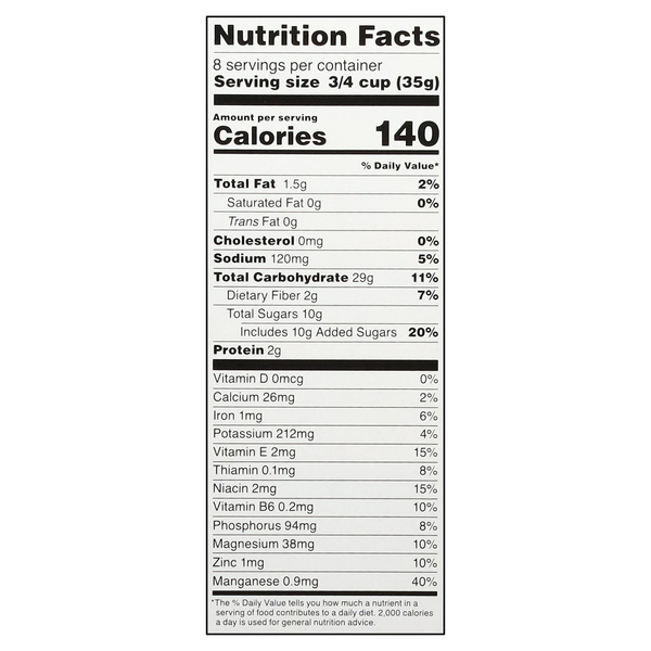 Nutritional Panel