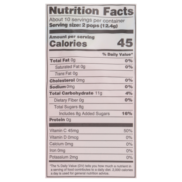 Nutritional Panel