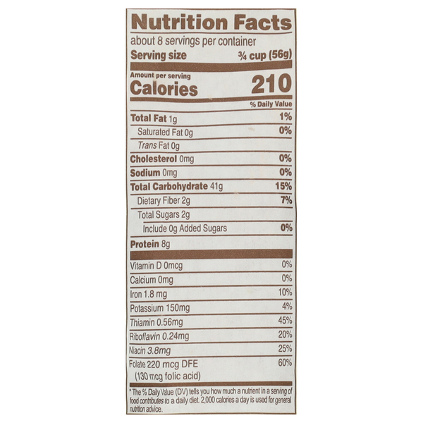 Nutritional Panel