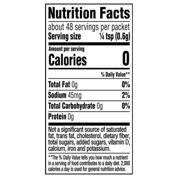 Nutritional Panel
