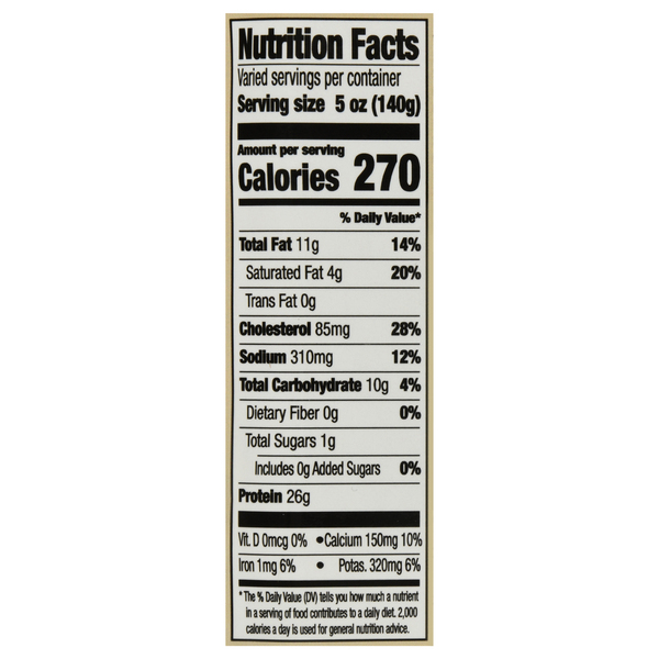 Nutritional Panel