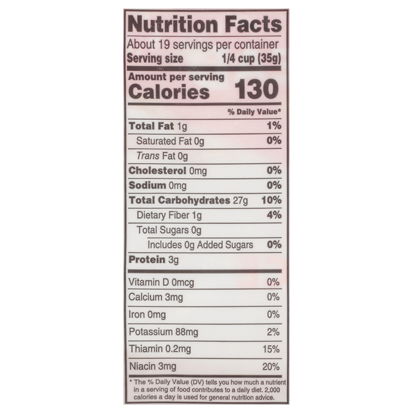Nutritional Panel