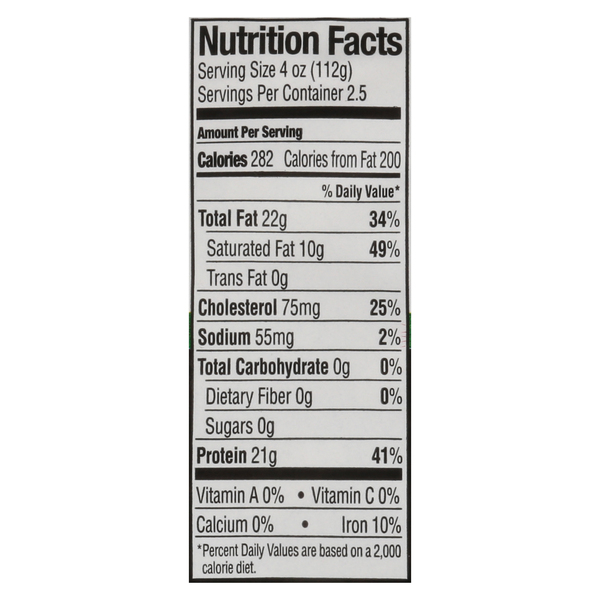 Nutritional Panel