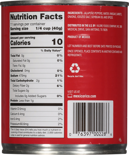 Back of Pack
