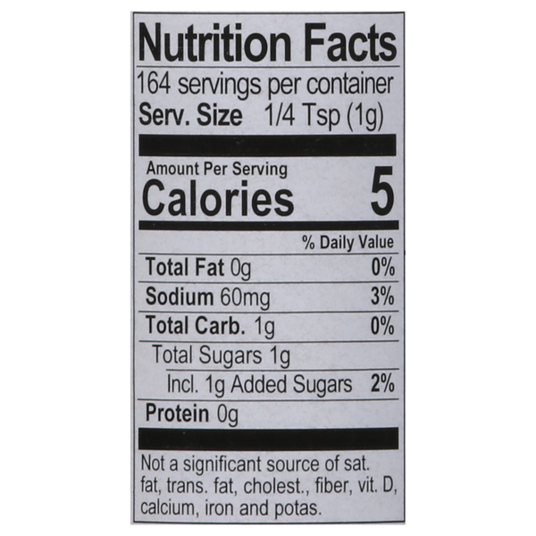 Nutritional Panel