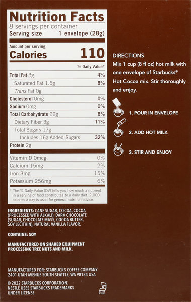 Back of Pack