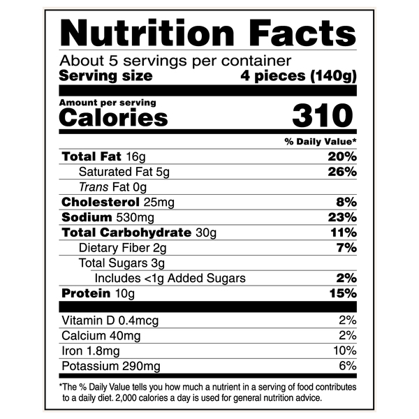 Nutritional Panel