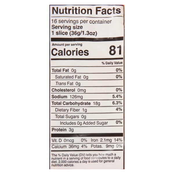 Nutritional Panel