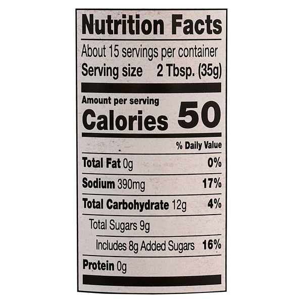 Nutritional Panel
