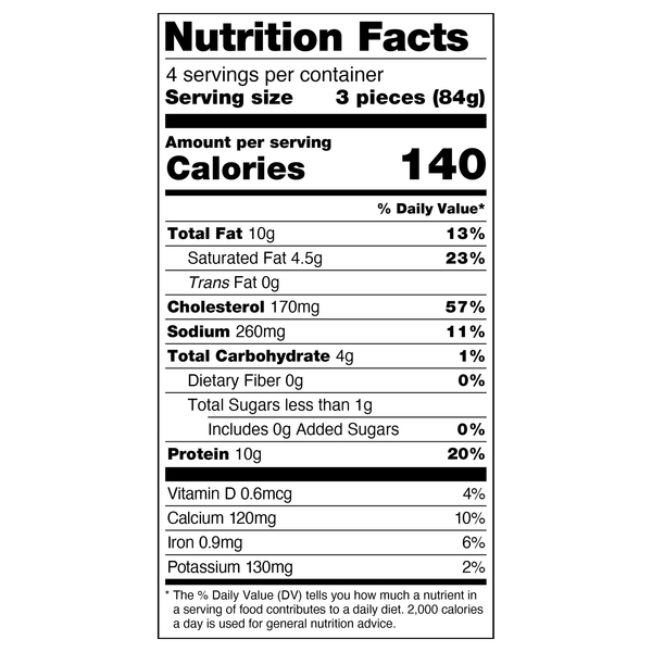 Nutritional Panel