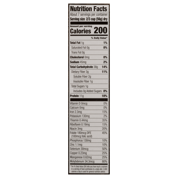 Nutritional Panel