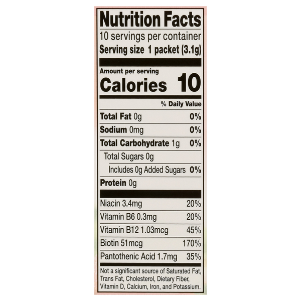 Nutritional Panel
