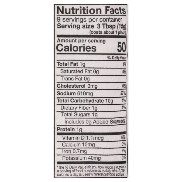 Nutritional Panel