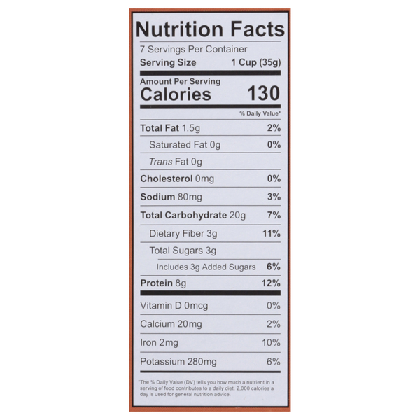 Nutritional Panel