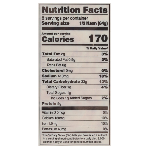 Nutritional Panel