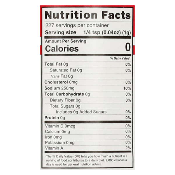 Nutritional Panel