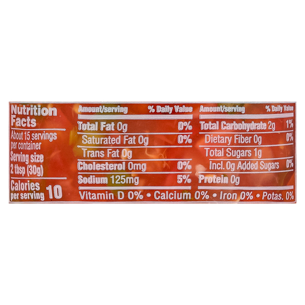 Nutritional Panel
