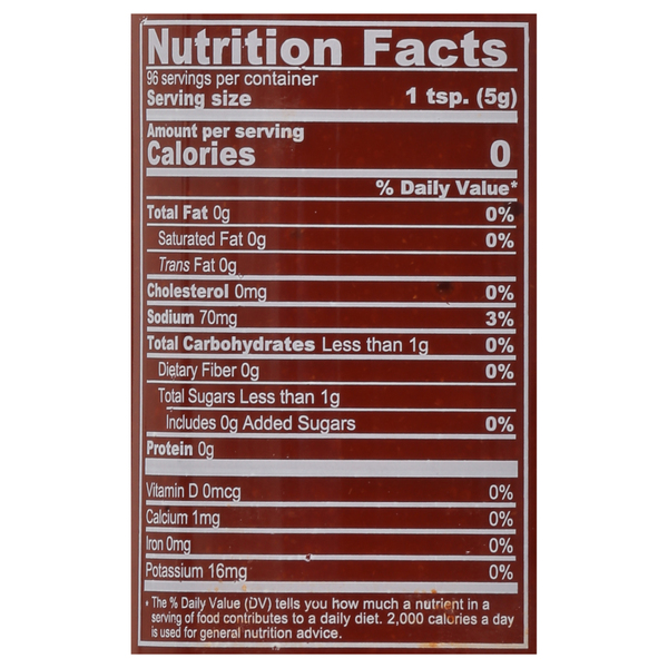 Nutritional Panel