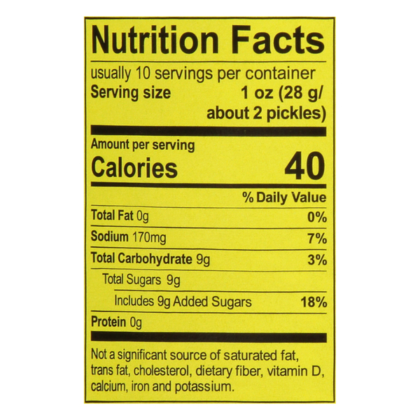 Nutritional Panel
