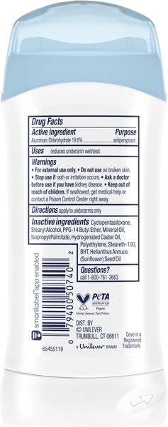 Back of Pack