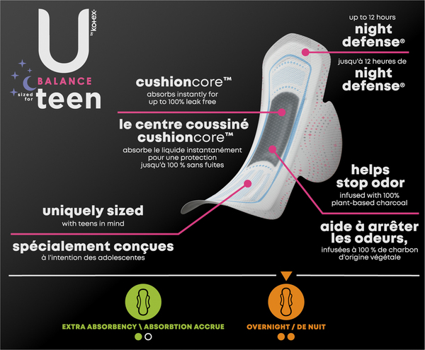 U by Kotex Balance Sized for Teens Extra Absorbency Ultra Thin