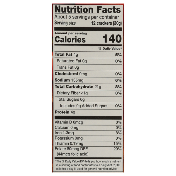 Nutritional Panel