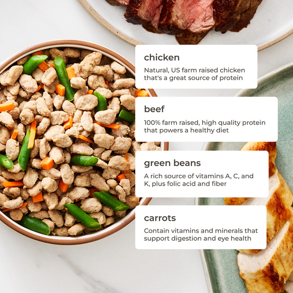 ContentPlus Image 2