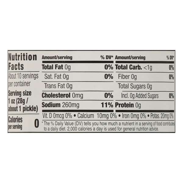 Nutritional Panel