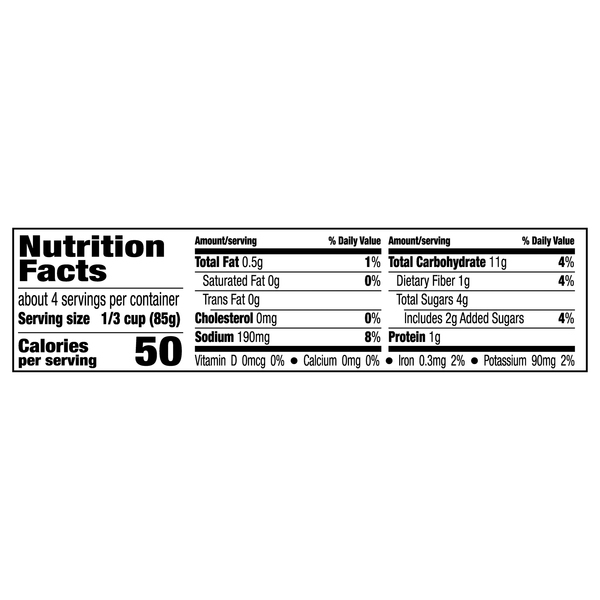 Nutritional Panel